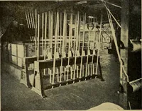 An illustration from How to build, equip and operate a cotton mill in the United States (1913)