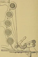 An illustration from How to build, equip and operate a cotton mill in the United States (1913)