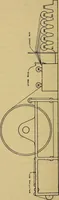 An illustration from How to build, equip and operate a cotton mill in the United States (1913)