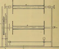An illustration from How to build, equip and operate a cotton mill in the United States (1913)