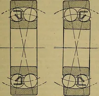 An illustration from How to build, equip and operate a cotton mill in the United States (1913)