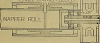 An illustration from How to build, equip and operate a cotton mill in the United States (1913)