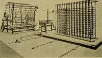 An illustration from How to build, equip and operate a cotton mill in the United States (1913)