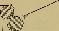 An illustration from How to build, equip and operate a cotton mill in the United States (1913)