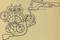 An illustration from How to build, equip and operate a cotton mill in the United States (1913)