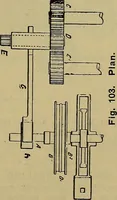 An illustration from How to build, equip and operate a cotton mill in the United States (1913)