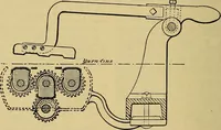 An illustration from How to build, equip and operate a cotton mill in the United States (1913)