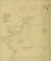 An illustration from How to build, equip and operate a cotton mill in the United States (1913)