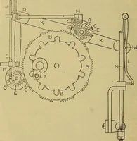 An illustration from How to build, equip and operate a cotton mill in the United States (1913)