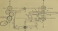 An illustration from How to build, equip and operate a cotton mill in the United States (1913)