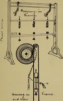 An illustration from How to build, equip and operate a cotton mill in the United States (1913)