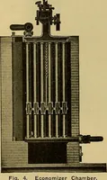 An illustration from How to build, equip and operate a cotton mill in the United States (1913)