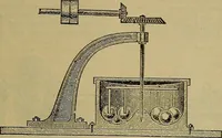 An illustration from How to build, equip and operate a cotton mill in the United States (1913)