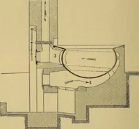 An illustration from How to build, equip and operate a cotton mill in the United States (1913)