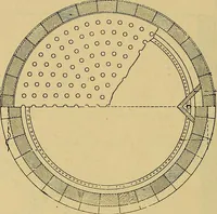 An illustration from How to build, equip and operate a cotton mill in the United States (1913)
