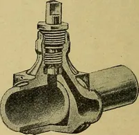 An illustration from How to build, equip and operate a cotton mill in the United States (1913)