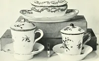 Picture 19 of 46 from How to collect continental china (1907), leaf 142