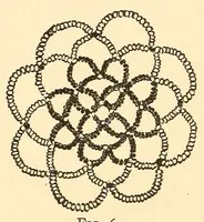 Picture 12 of 18 from How to do beadwork (1904), leaf 132