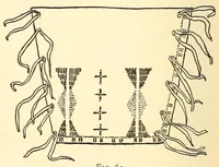An illustration from How to do beadwork (1904)
