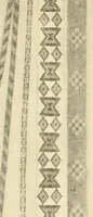 An illustration from How to do beadwork (1904)