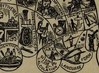 Picture 28 of 28 from How to educate the feelings or affections : and bring the dispositions, aspirations, and passions into harmony with sound intelligence and morality (1880), leaf 291