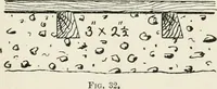 An illustration from How to estimate; being the analysis of builders' prices, giving full details of estimating for builders, and containing thousands of prices, and much useful memoranda (1902)