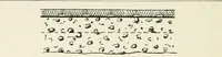An illustration from How to estimate; being the analysis of builders' prices, giving full details of estimating for builders, and containing thousands of prices, and much useful memoranda (1902)