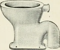 An illustration from How to estimate; being the analysis of builders' prices, giving full details of estimating for builders, and containing thousands of prices, and much useful memoranda (1902)