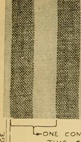 An illustration from How to figure out and arrange pattern work for weaving colored fabrics : explained and illustrated, together with other simple rules and calculations pertaining to weaving departments (1915)