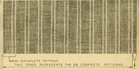 An illustration from How to figure out and arrange pattern work for weaving colored fabrics : explained and illustrated, together with other simple rules and calculations pertaining to weaving departments (1915)