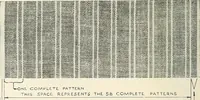 Picture 4 of 10 from How to figure out and arrange pattern work for weaving colored fabrics, explained and illustrated, together with other simple rules and calculations pertaining to weaving departments (1915), leaf 21