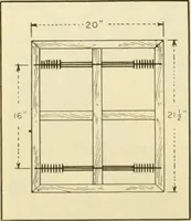 An illustration from How to improve woolen and worsted mill operations (1900)