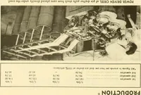 An illustration from How to improve woolen and worsted mill operations (1900)