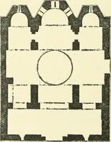 An illustration from How to judge architecture : a popular guide to the appreciation of buildings (1903)