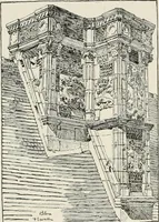 An illustration from How to know architecture : the human elements in the evolution of styles (1914)