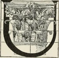 An illustration from How to know architecture : the human elements in the evolution of styles (1914)