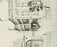 An illustration from How to know architecture : the human elements in the evolution of styles (1914)