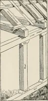 An illustration from How to know architecture : the human elements in the evolution of styles (1914)