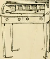 Picture 175 of 247 from How to know period styles in furniture; a brief history of furniture from the days of ancient Egypt to the present time, illustrated with over 300 typical examples and a brief description of each period (1913), leaf 113