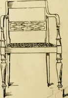 Picture 176 of 247 from How to know period styles in furniture; a brief history of furniture from the days of ancient Egypt to the present time, illustrated with over 300 typical examples and a brief description of each period (1913), leaf 113