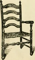 Picture 208 of 247 from How to know period styles in furniture; a brief history of furniture from the days of ancient Egypt to the present time, illustrated with over 300 typical examples and a brief description of each period (1913), leaf 131