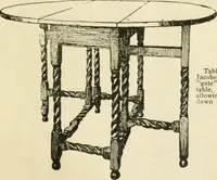 Picture 218 of 247 from How to know period styles in furniture; a brief history of furniture from the days of ancient Egypt to the present time, illustrated with over 300 typical examples and a brief description of each period (1913), leaf 134