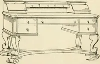 Picture 235 of 247 from How to know period styles in furniture; a brief history of furniture from the days of ancient Egypt to the present time, illustrated with over 300 typical examples and a brief description of each period (1913), leaf 144