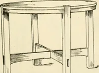 An illustration from How to know period styles in furniture; a brief history of furniture from the days of ancient Egypt to the present time, illustrated with over 300 typical examples and a brief description of each period (1913)