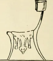Picture 18 of 247 from How to know period styles in furniture; a brief history of furniture from the days of ancient Egypt to the present time, illustrated with over 300 typical examples and a brief description of each period (1913), leaf 23