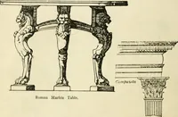 Picture 30 of 247 from How to know period styles in furniture; a brief history of furniture from the days of ancient Egypt to the present time, illustrated with over 300 typical examples and a brief description of each period (1913), leaf 27