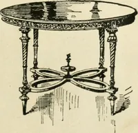 Picture 86 of 247 from How to know period styles in furniture; a brief history of furniture from the days of ancient Egypt to the present time, illustrated with over 300 typical examples and a brief description of each period (1913), leaf 60