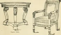 An illustration from How to know period styles in furniture; a brief history of furniture from the days of ancient Egypt to the present time, illustrated with over 300 typical examples and a brief description of each period (1913)