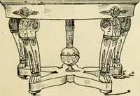 Picture 97 of 247 from How to know period styles in furniture; a brief history of furniture from the days of ancient Egypt to the present time, illustrated with over 300 typical examples and a brief description of each period (1913), leaf 66