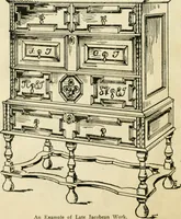 Picture 114 of 247 from How to know period styles in furniture; a brief history of furniture from the days of ancient Egypt to the present time, illustrated with over 300 typical examples and a brief description of each period (1913), leaf 79